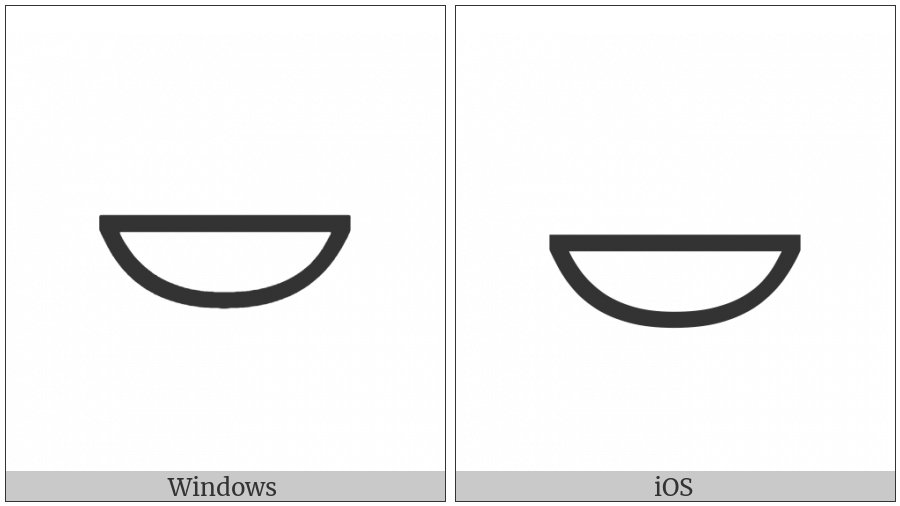 Linear B Ideogram Vessel B213 on various operating systems