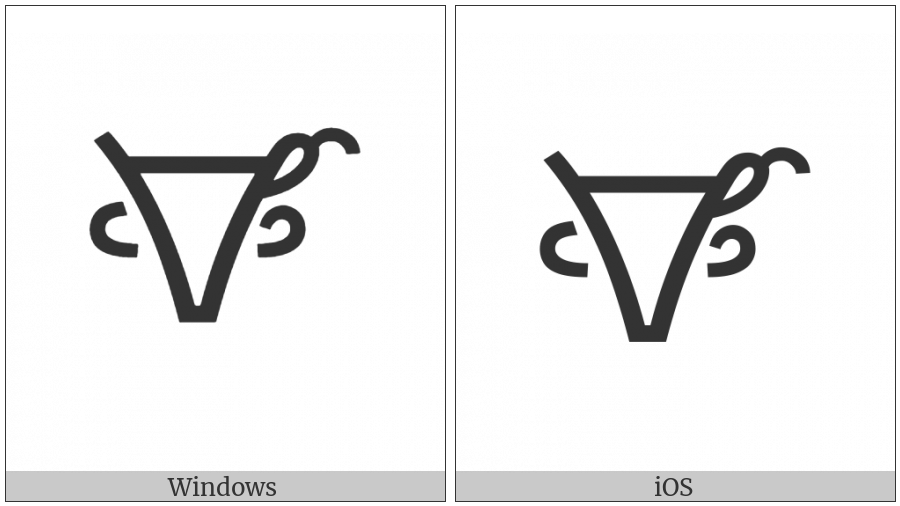 Linear B Ideogram Vessel B250 on various operating systems