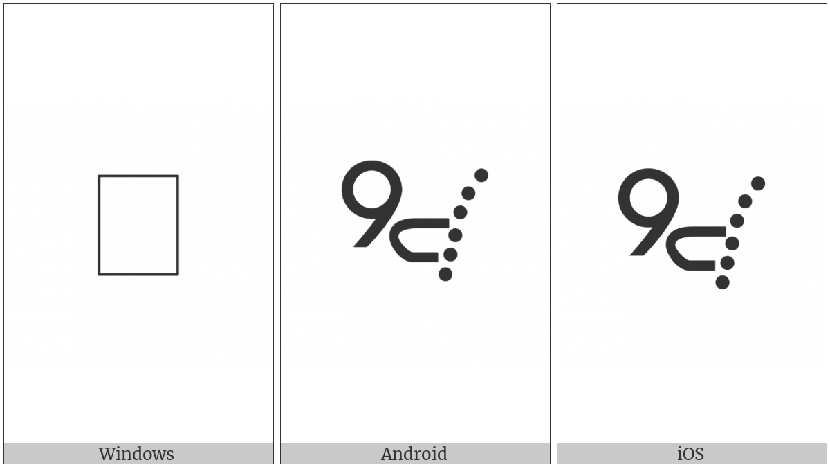 Linear B Ideogram Vessel B305 on various operating systems