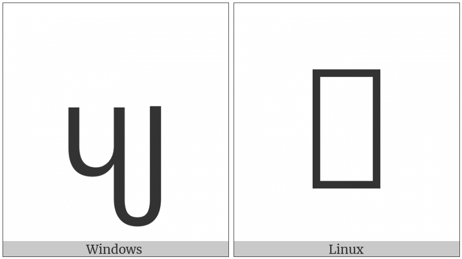 New Tai Lue Vowel Sign Uy on various operating systems