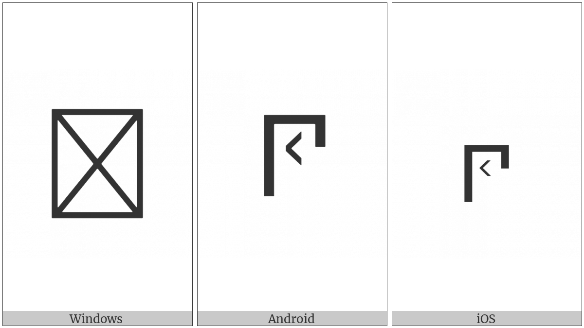 Greek Acrophonic Troezenian Five on various operating systems