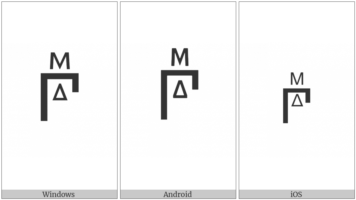 Greek Acrophonic Stratian Fifty Mnas on various operating systems