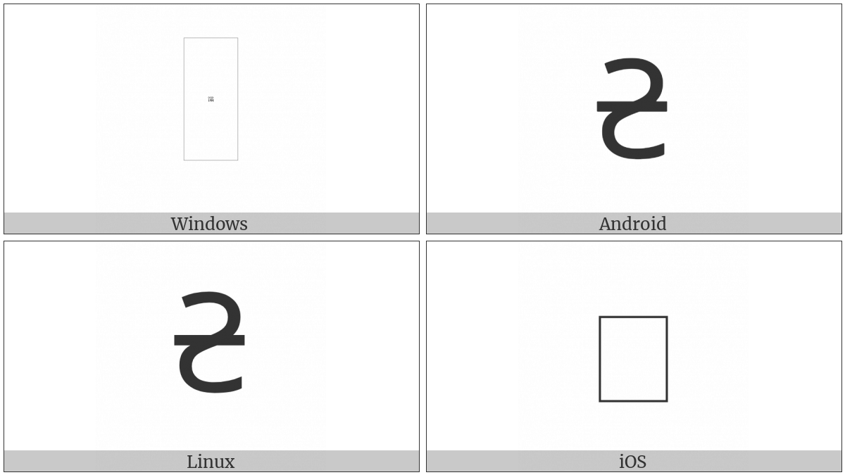 Roman Dimidia Sextula Sign on various operating systems