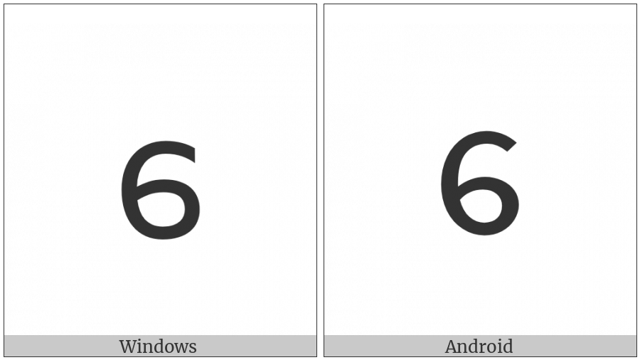 New Tai Lue Tone Mark-1 on various operating systems