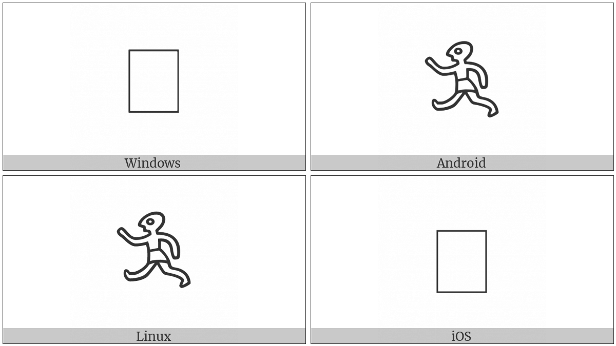 Phaistos Disc Sign Pedestrian on various operating systems