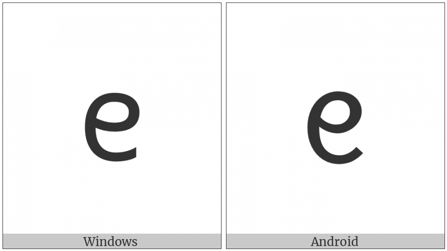 New Tai Lue Tone Mark-2 on various operating systems