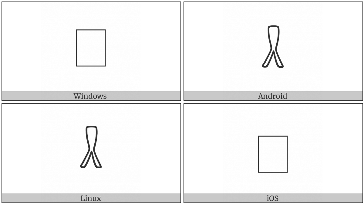 Phaistos Disc Sign Sling on various operating systems