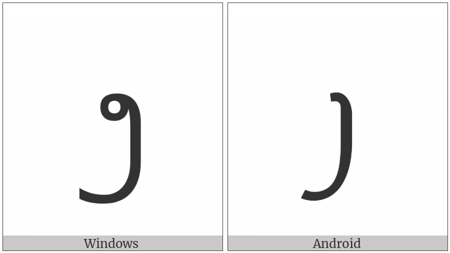 New Tai Lue Digit Two on various operating systems