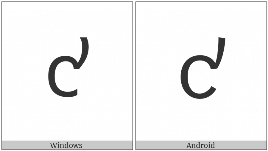 New Tai Lue Tham Digit One on various operating systems