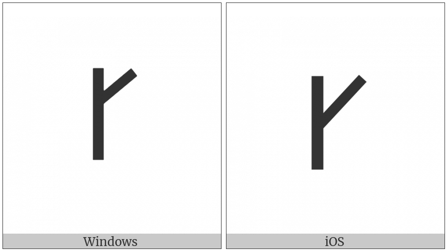 Lycian Letter G on various operating systems