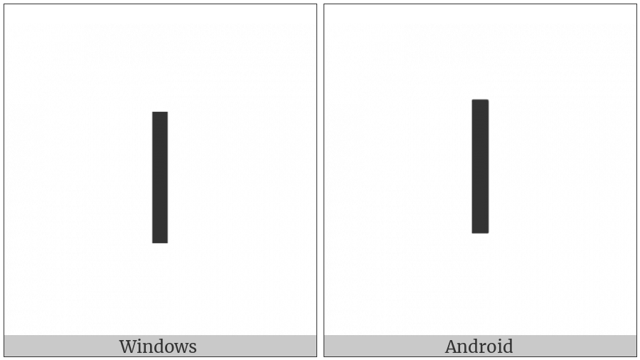 Lycian Letter J on various operating systems