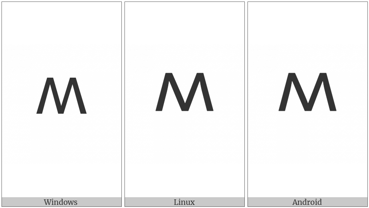 Lycian Letter M on various operating systems