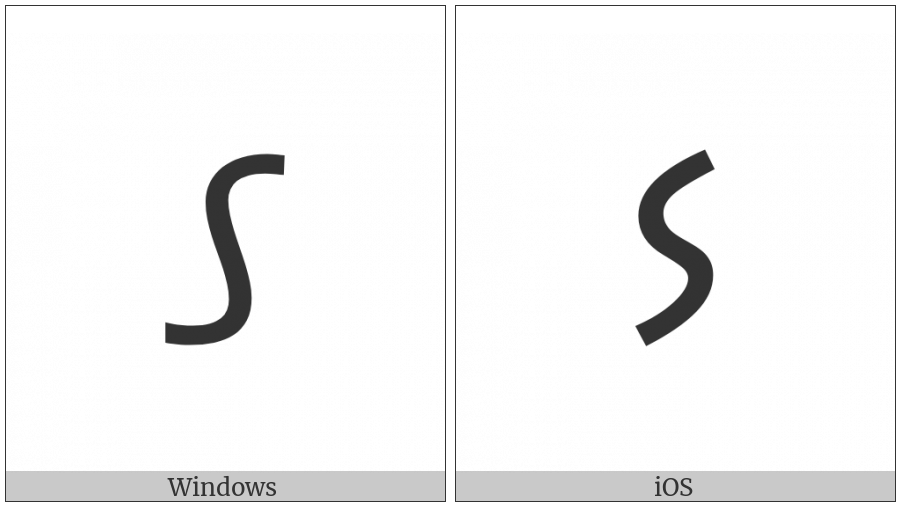 Lycian Letter S on various operating systems