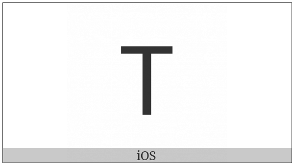 Lycian Letter T on various operating systems