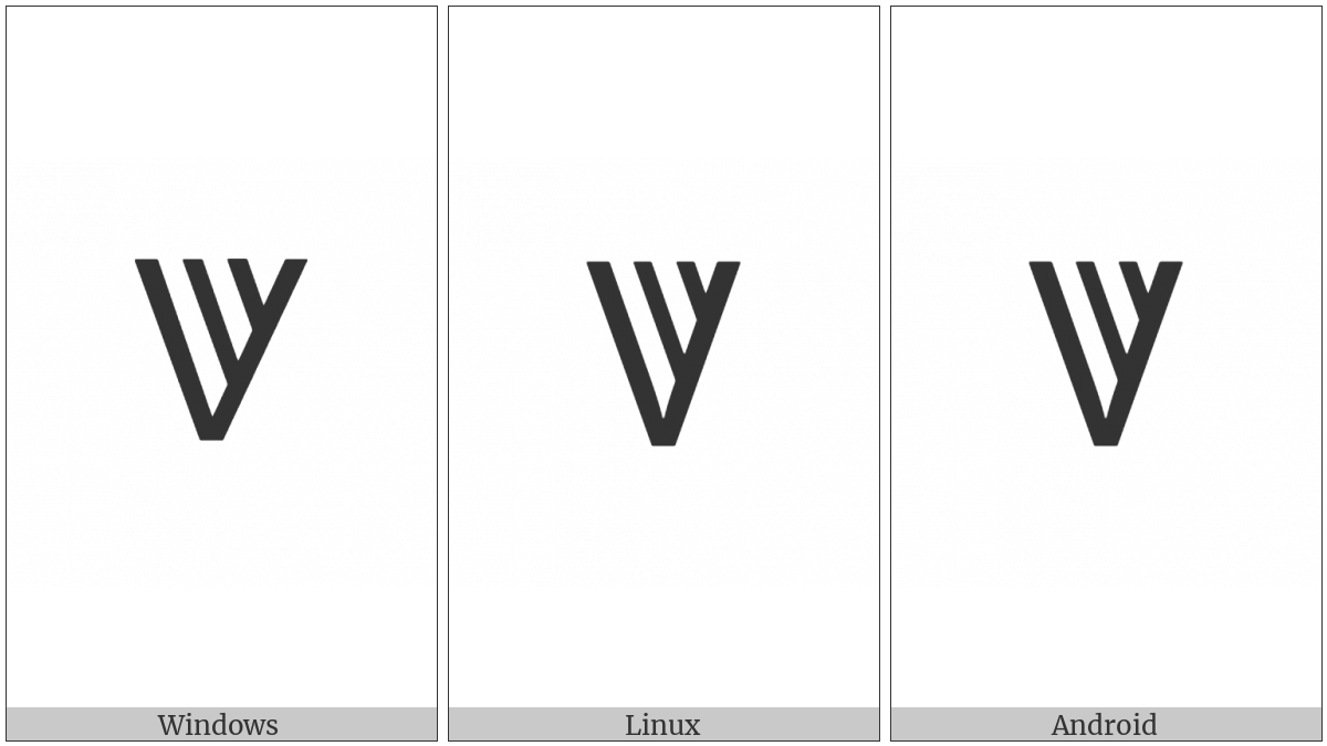 Lycian Letter An on various operating systems