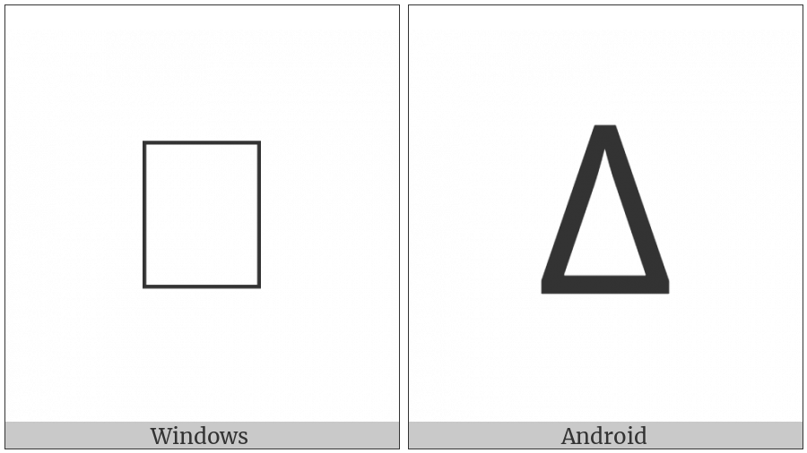 Carian Letter L on various operating systems