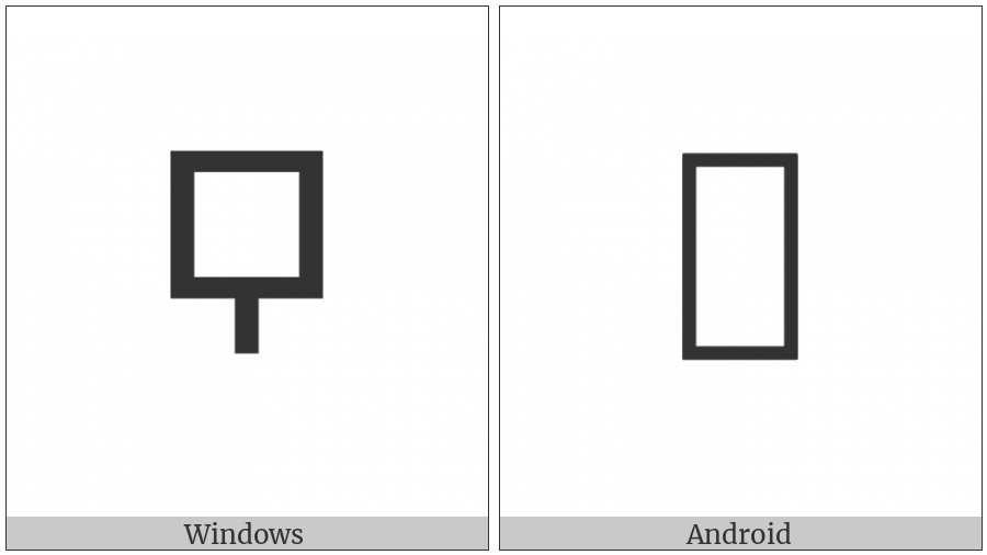 Carian Letter Uuuu on various operating systems