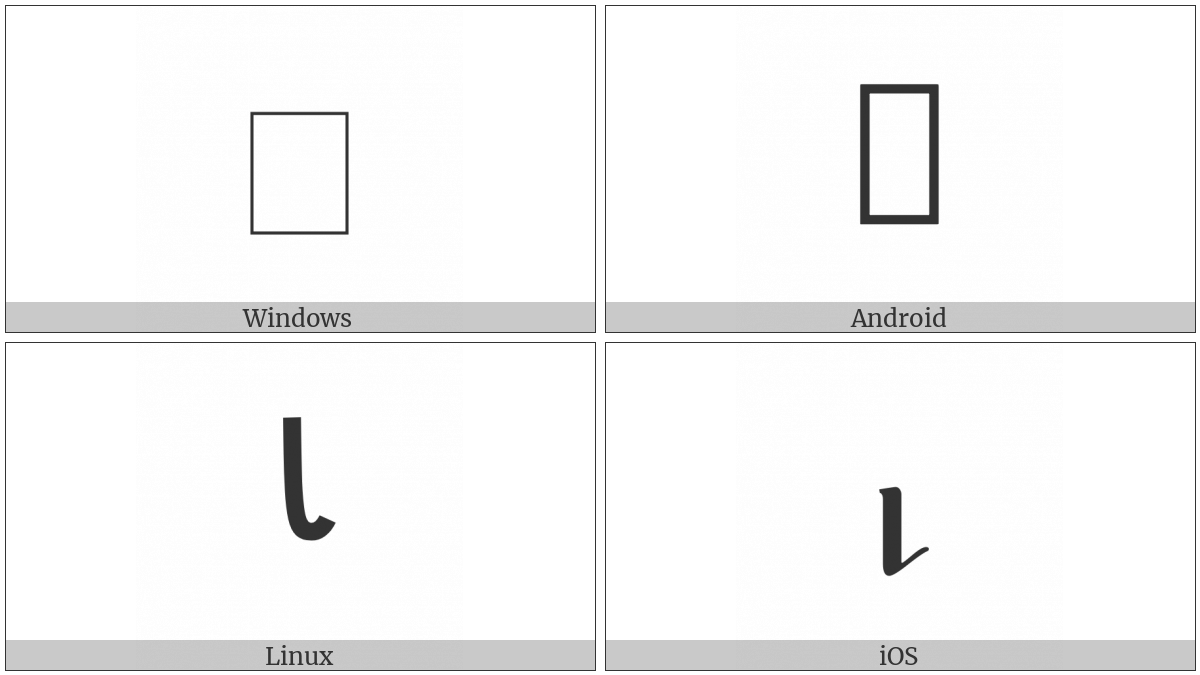 Coptic Epact Number Ten on various operating systems