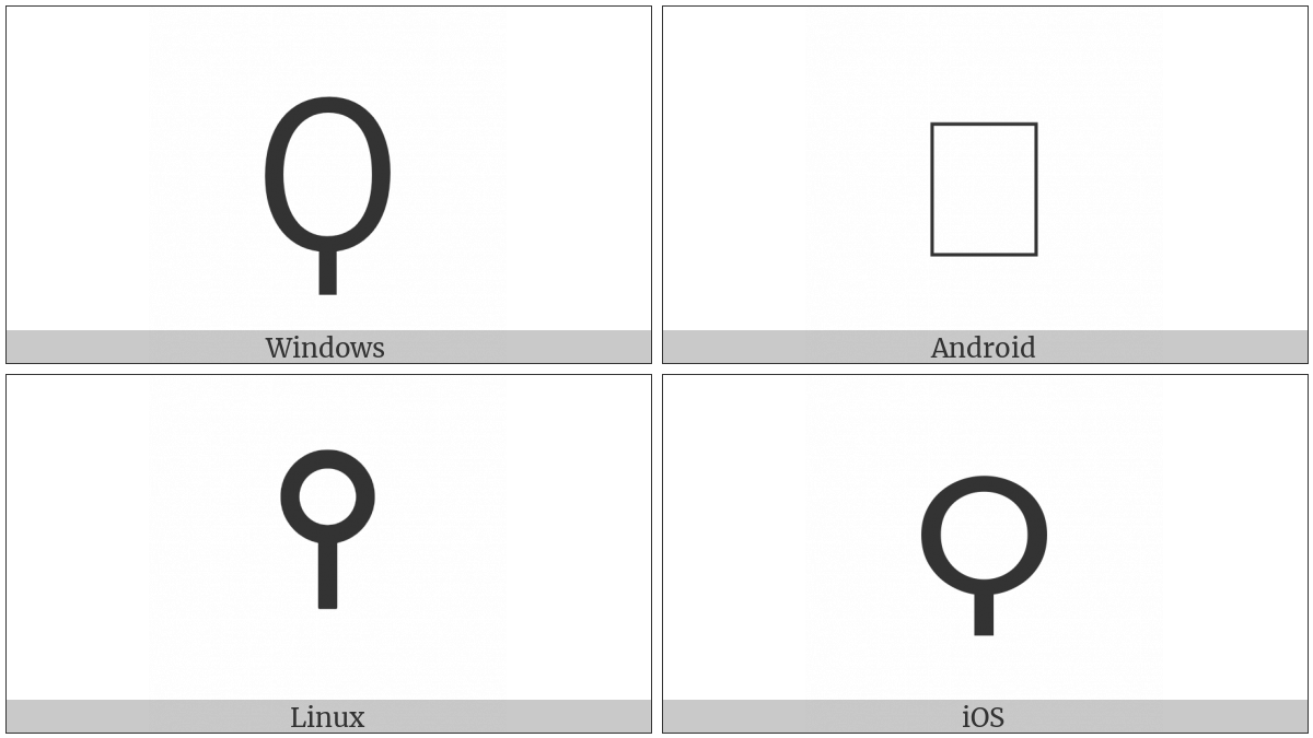 Old Italic Letter Ku on various operating systems