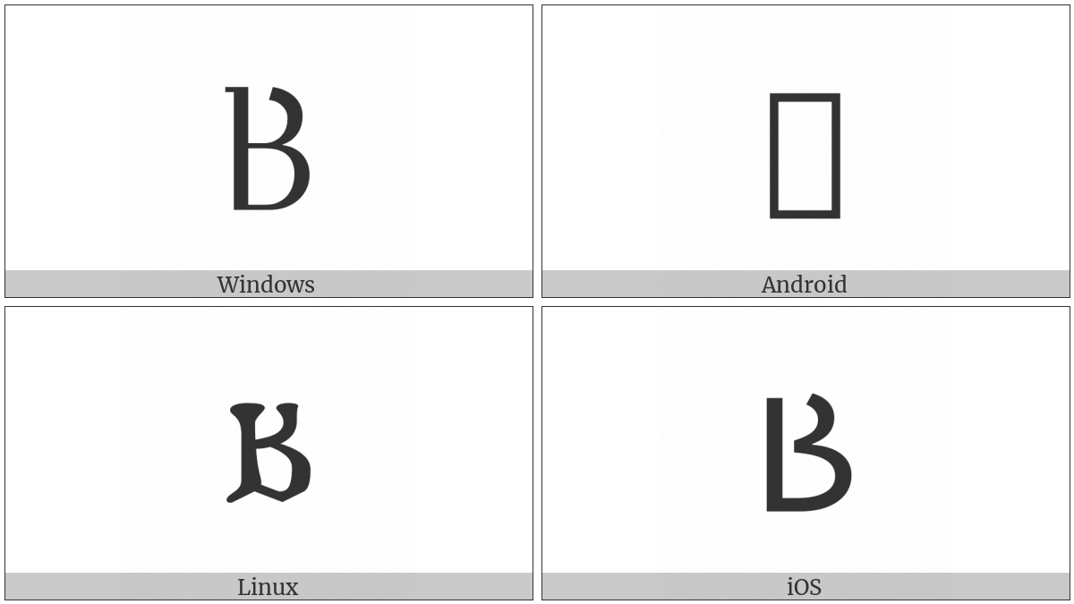 Gothic Letter Bairkan on various operating systems