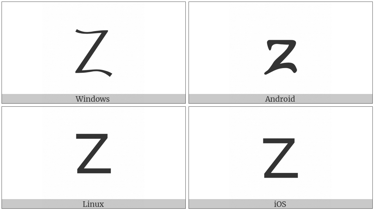 Gothic Letter Iuja on various operating systems