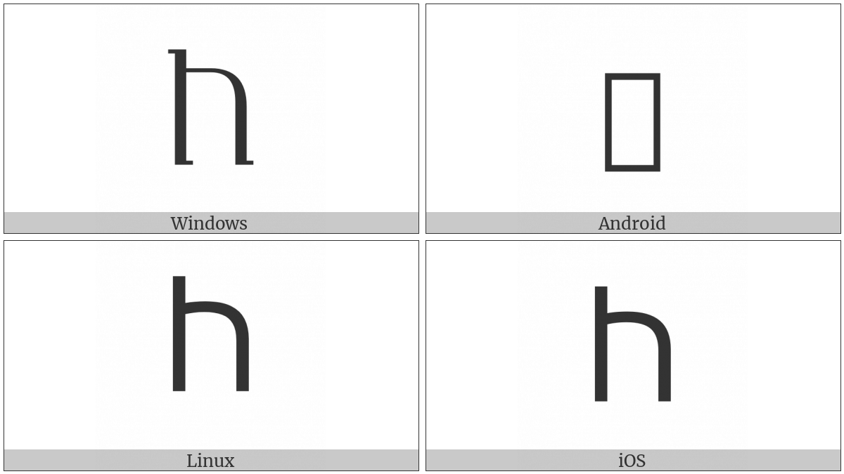 Gothic Letter Hagl on various operating systems