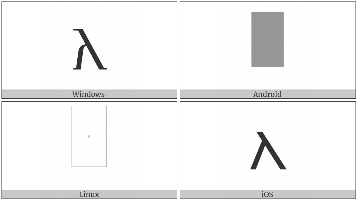 Gothic Letter Lagus on various operating systems