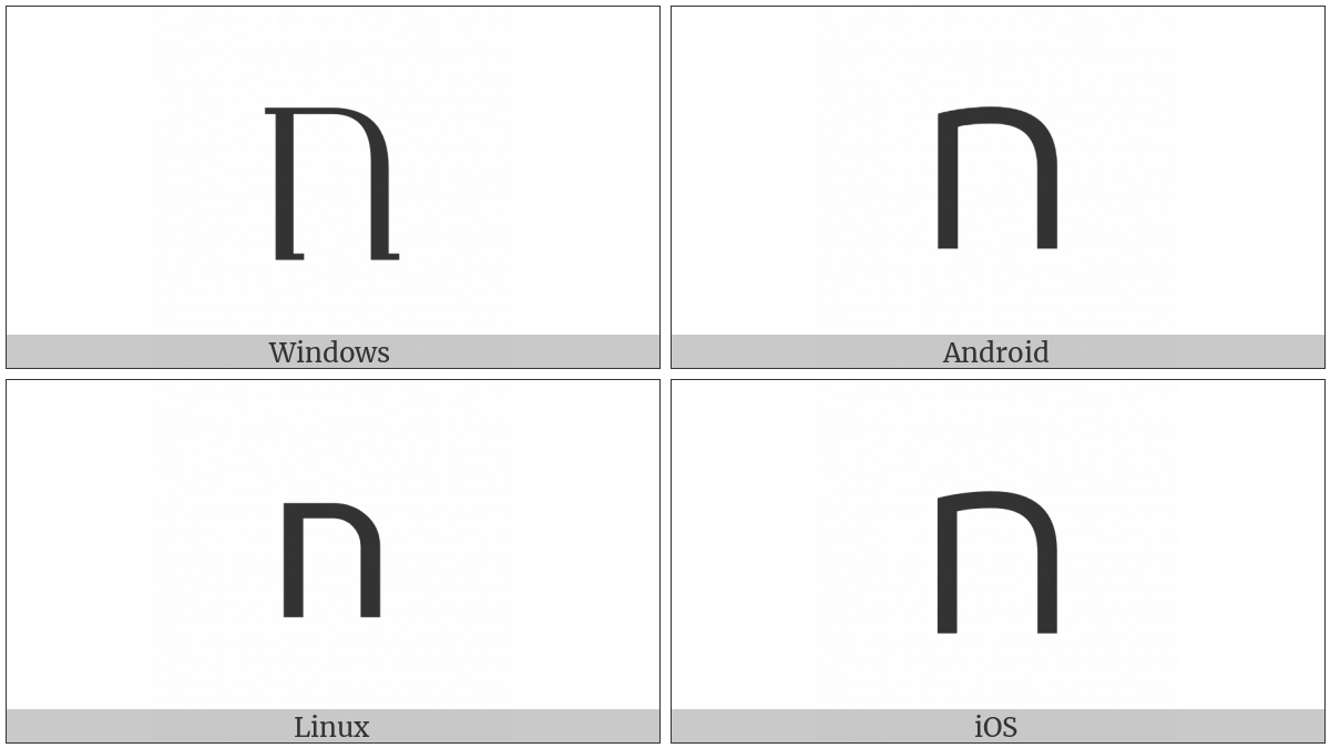 Gothic Letter Urus on various operating systems