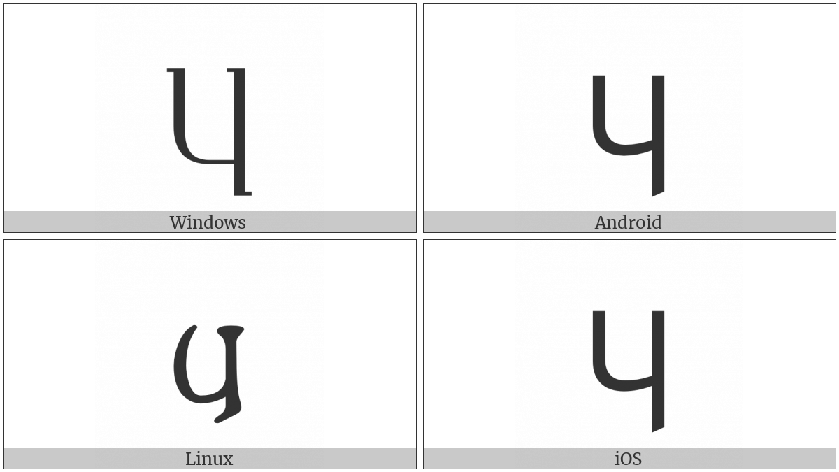 Gothic Letter Ninety on various operating systems