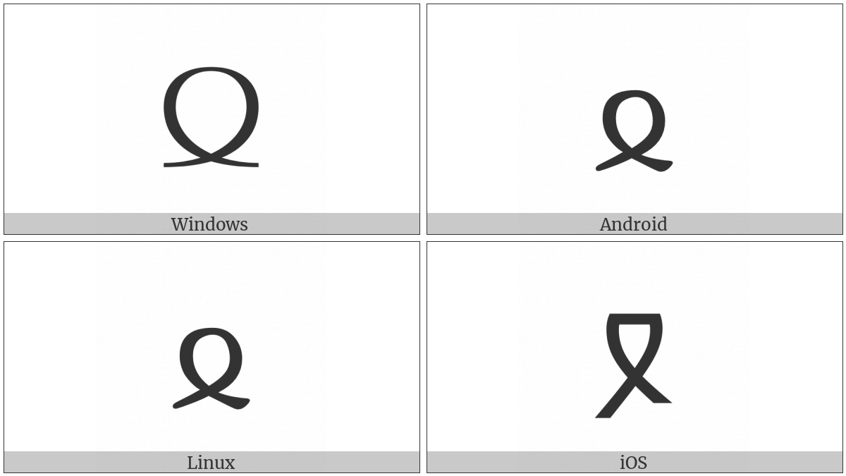 Gothic Letter Othal on various operating systems