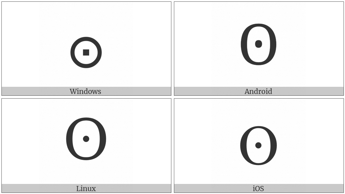 Latin Letter Bilabial Click on various operating systems