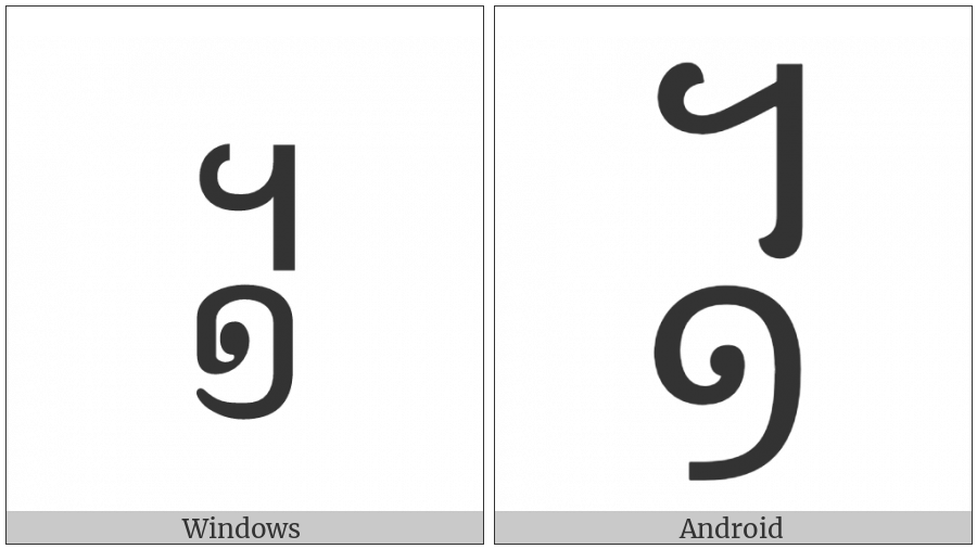 Khmer Symbol Muoy Roc on various operating systems