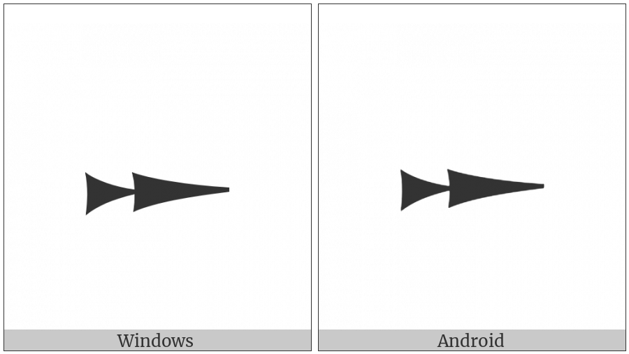 Ugaritic Letter Alpa on various operating systems