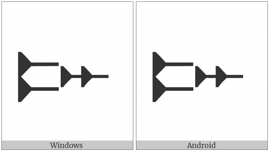 Ugaritic Letter Wo on various operating systems