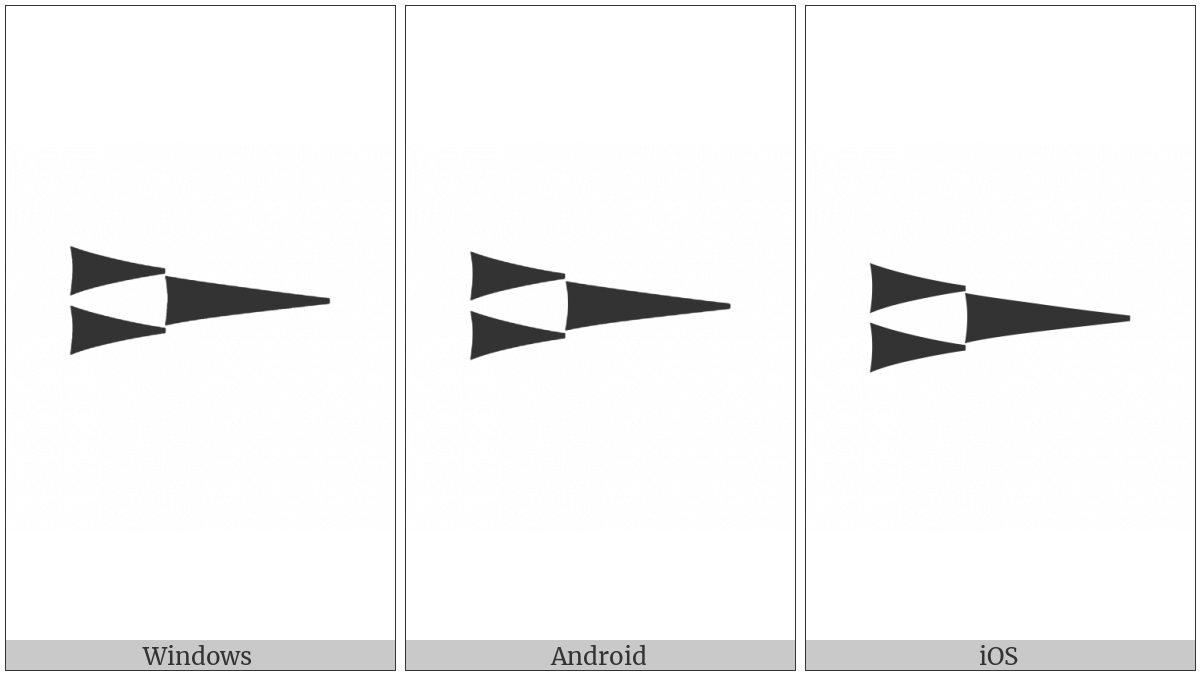 Ugaritic Letter Kaf on various operating systems