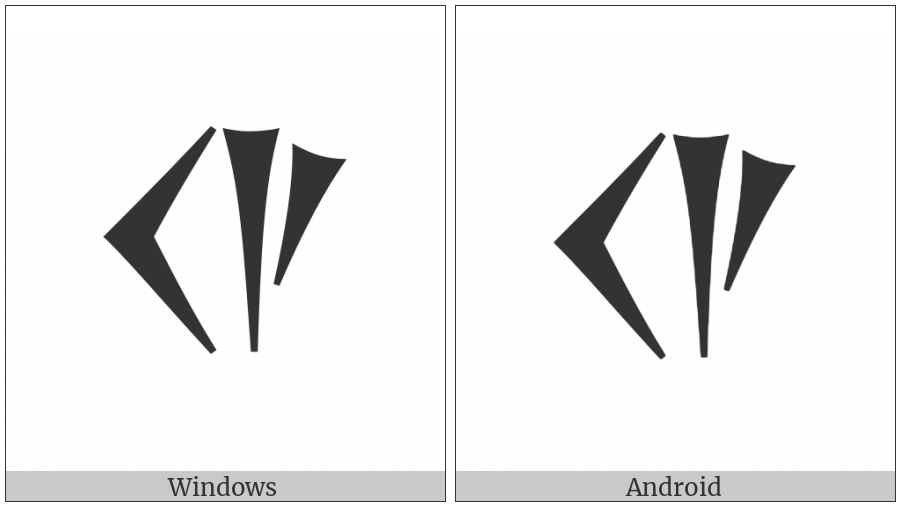 Ugaritic Letter Shin on various operating systems