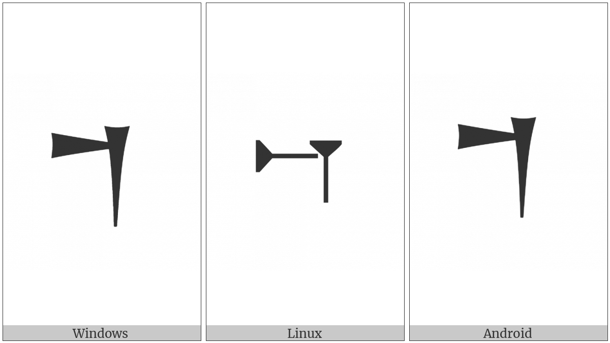 Ugaritic Letter Mem on various operating systems