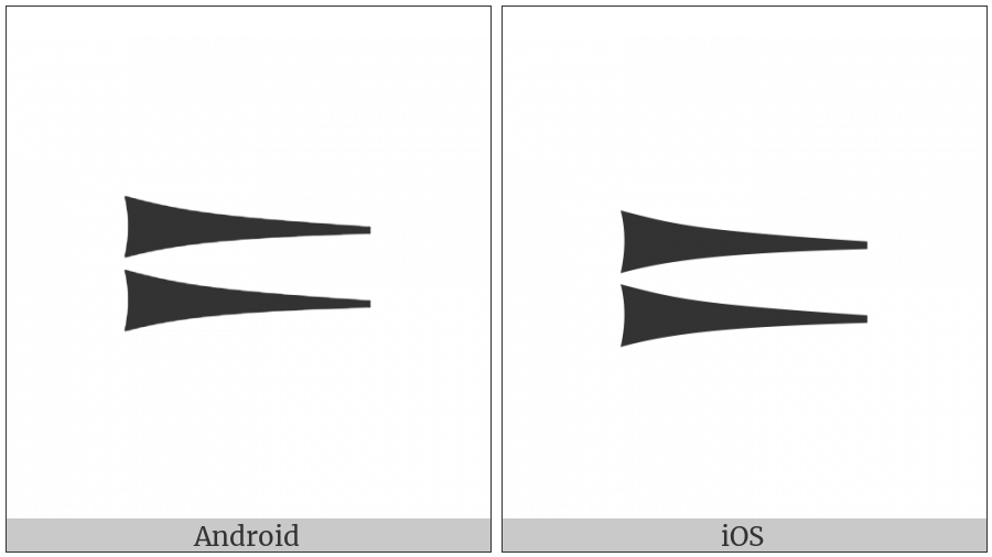 Ugaritic Letter Pu on various operating systems