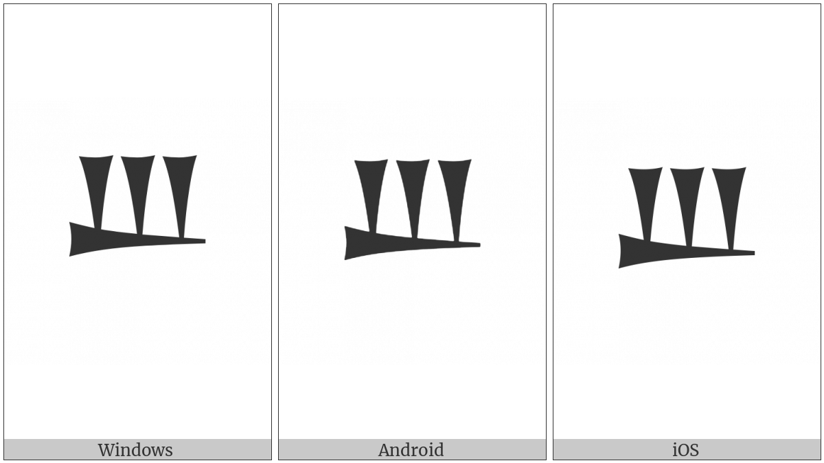 Ugaritic Letter U on various operating systems