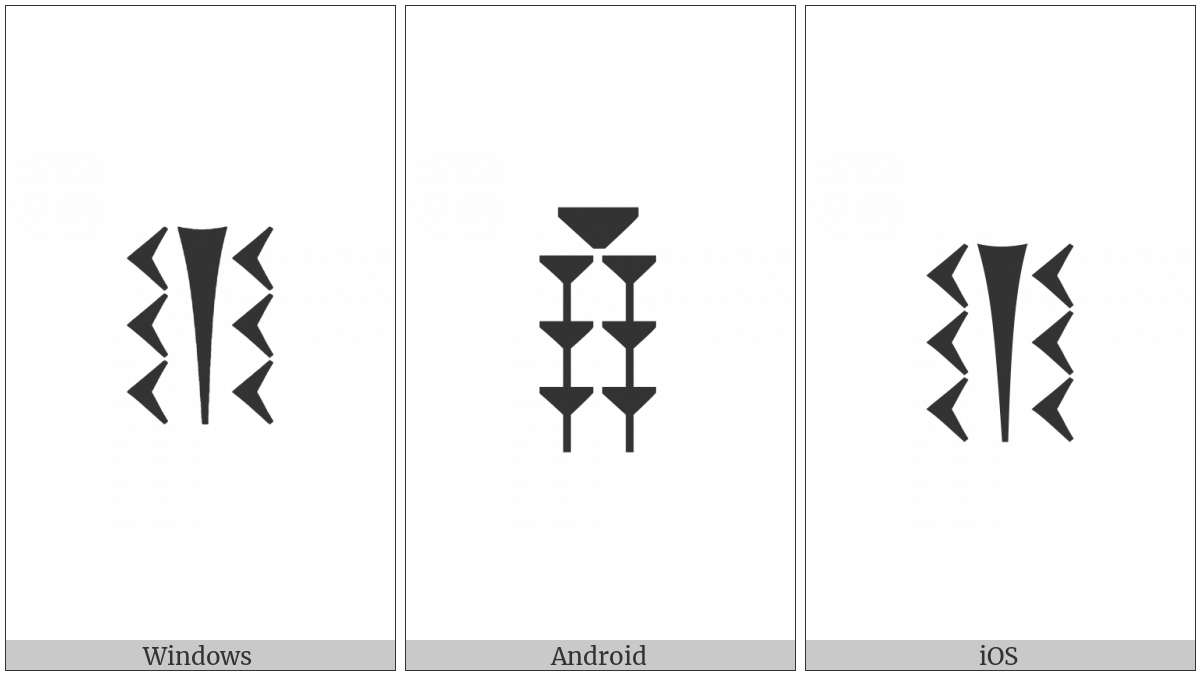 Ugaritic Letter Ssu on various operating systems