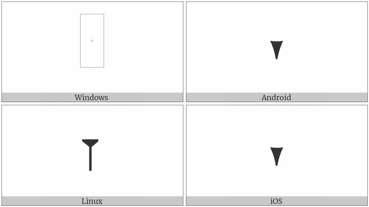 Ugaritic Word Divider on various operating systems