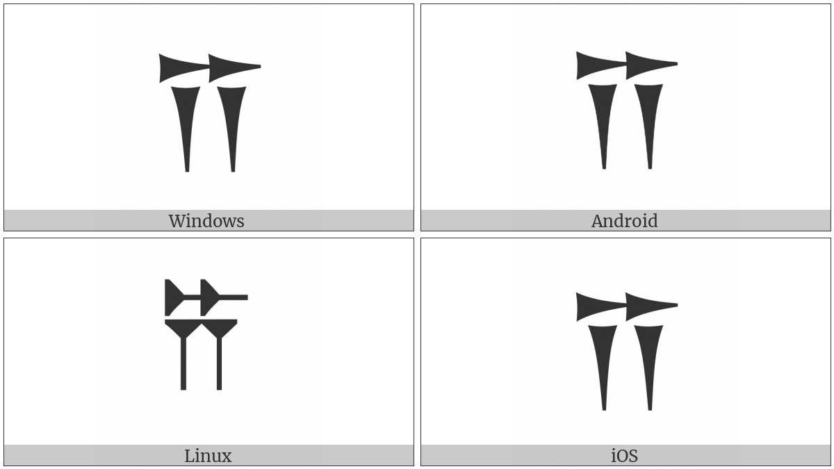 Old Persian Sign I on various operating systems