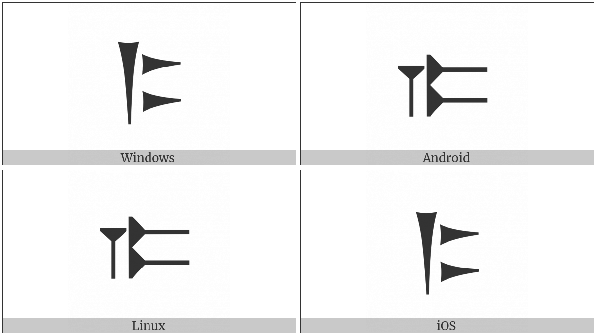 Old Persian Sign Ka on various operating systems