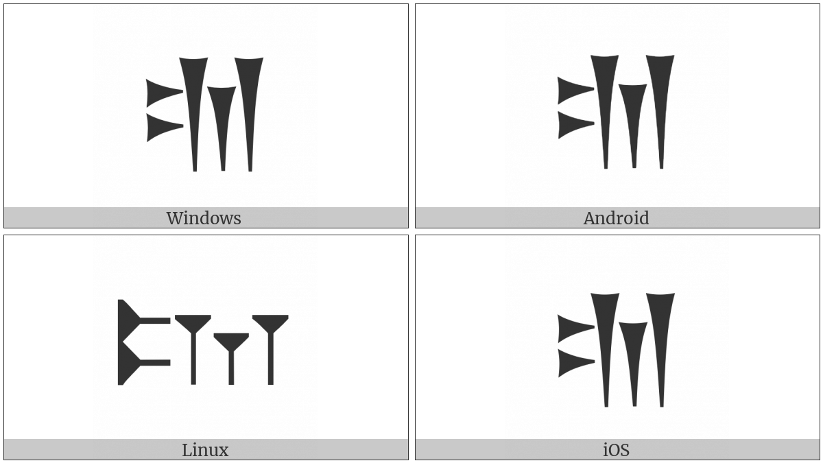 Old Persian Sign Ta on various operating systems