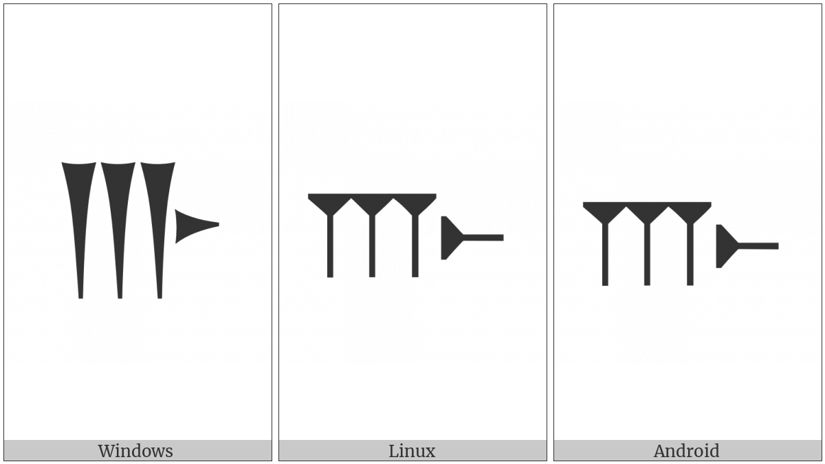 Old Persian Sign Tu on various operating systems