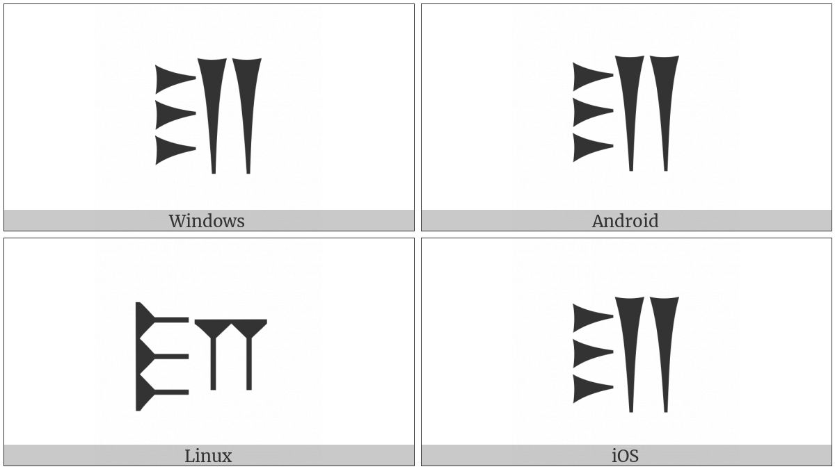 Old Persian Sign Di on various operating systems