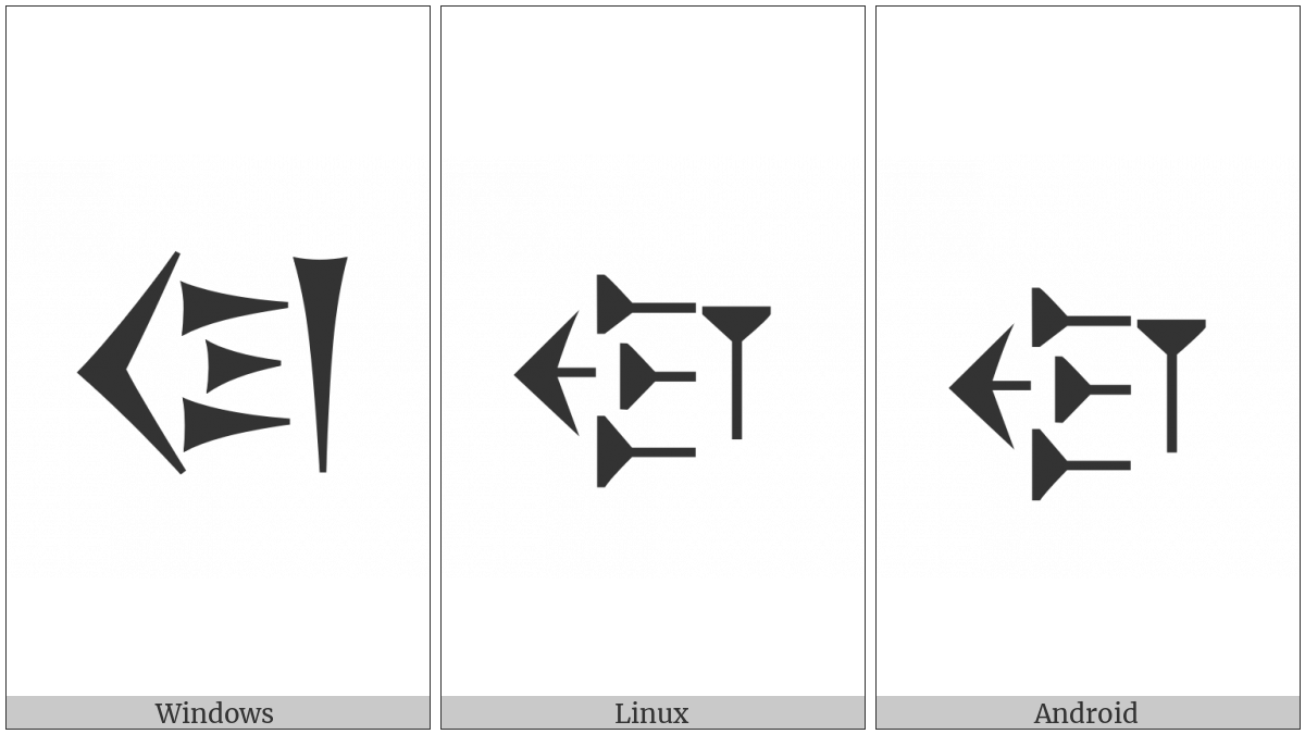 Old Persian Sign Du on various operating systems