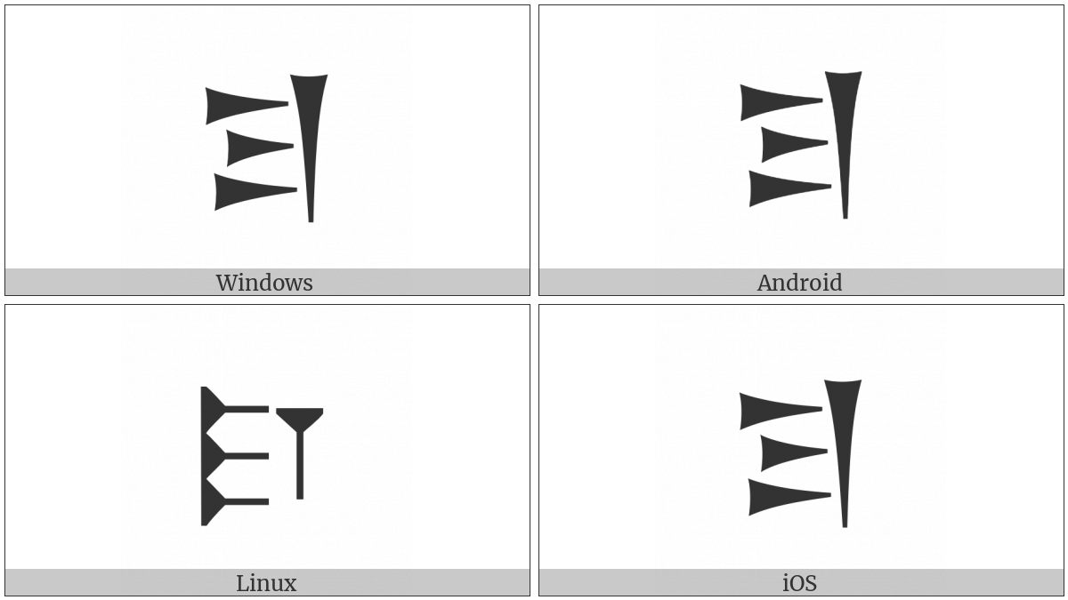 Old Persian Sign Ra on various operating systems