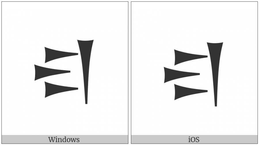 Old Persian Sign La on various operating systems