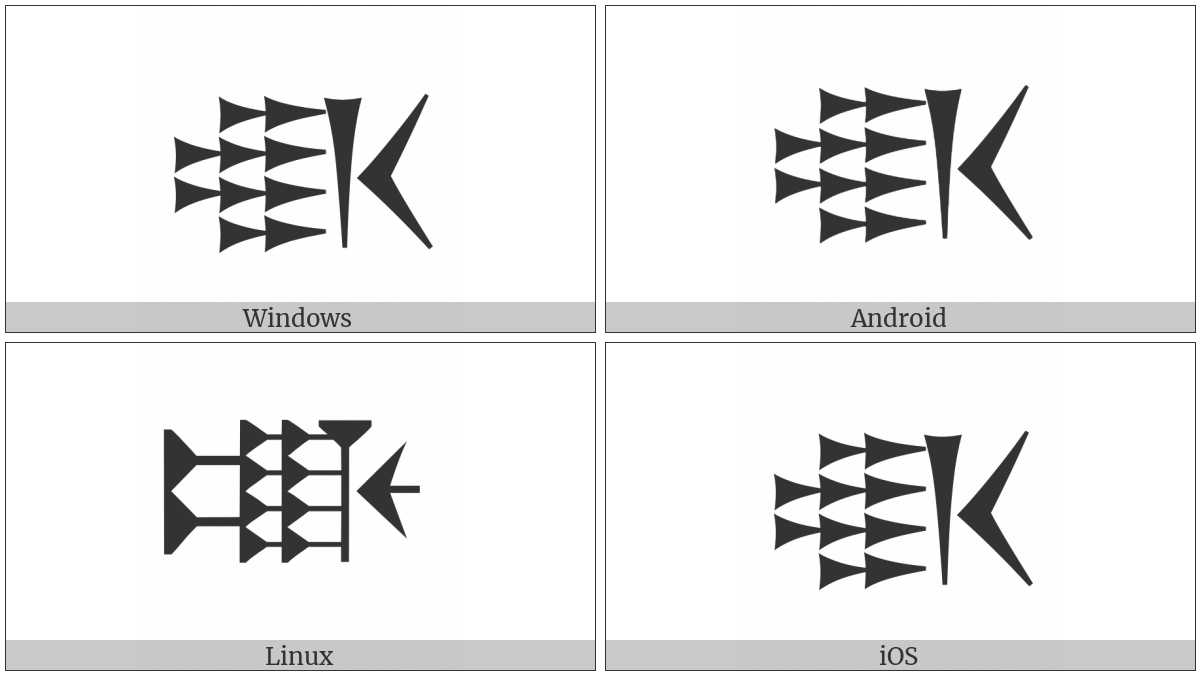 Old Persian Sign Auramazdaaha on various operating systems